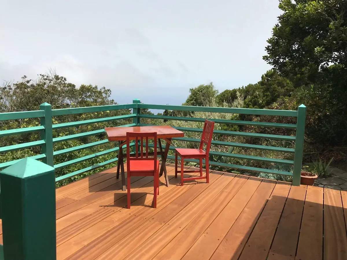 Finca Pura Vida Blockhaus Villa de Mazo Country house